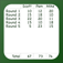 Easy Score Keeper for Board and Card Games